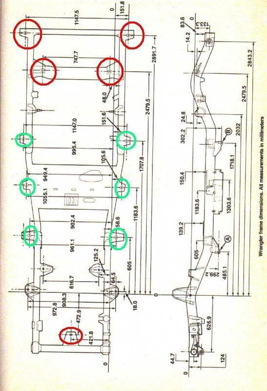 Jeep yj body mount bolts